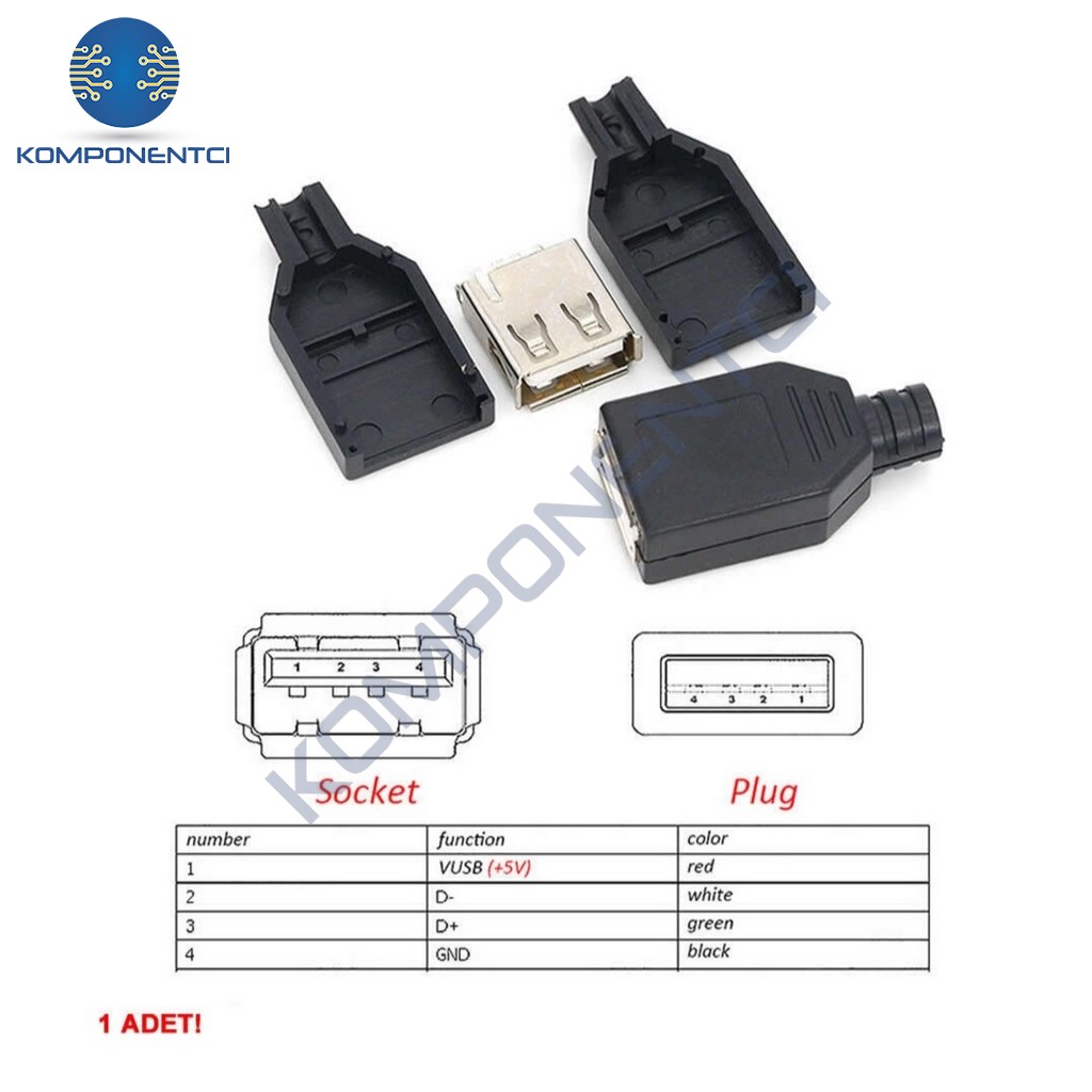 Ic F Usb A Tip Seyyar Kapakl Di I Usb Soketi Komponentci