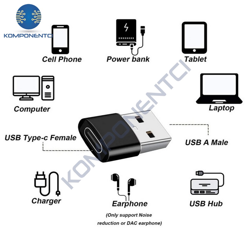 Divex Usb To Type C Veri Aktar M Otg Evirici Usb Den Type C Ye