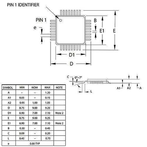 Atmega Pa Au Smd Bit Mhz Mikrodenetleyici Tqfp Komponentci