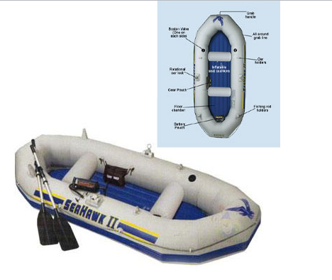 SEAHAWK II SET
