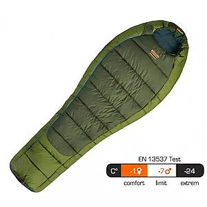 -24 DERECE  EXPERT UYKU TULUMU