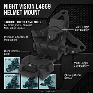G69 NVG Kask Aparat� � 3 Delik Uyumlu, Ayarlanabilir Gece G�r�� Montaj Sistemi