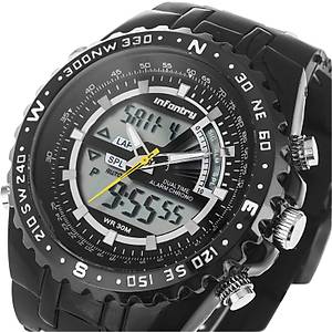Us Military Watch