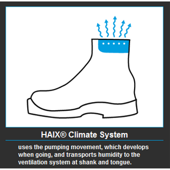 Haix AIRPOWERÂ® C7