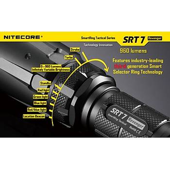 NITECORE Tactical SRT7 Revenger LED Flashlight 960 Lümen