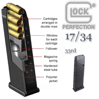Glock Orginal Magazine 17-34