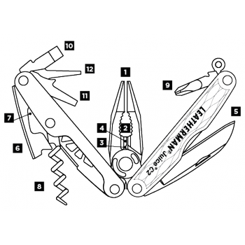 LEATHERMAN JUİCE C2 GRİ