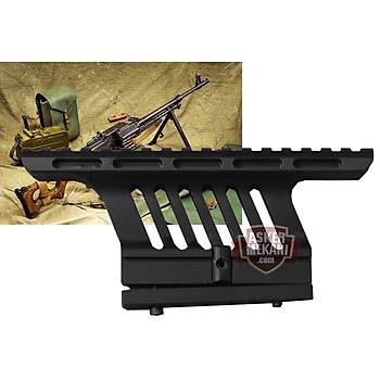 Bixi Pkm Mount Rail