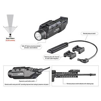 Streamlight  TLR� RM 2 RAIL MOUNTED LIGHTING SYSTEM