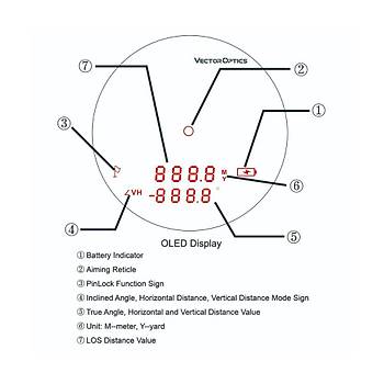 Us Forester 6x21 lazer telemetre - OLED