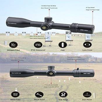Tac Vector Aston 3-18x44