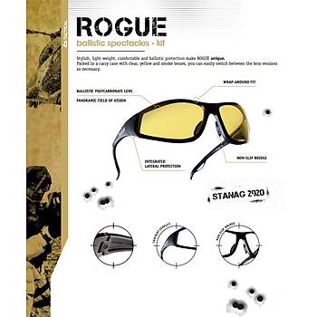 BOLLE ROGUE ROGKIT