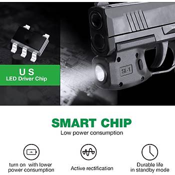 Sig Sauer P365 Serisi ��in �zel Tasarlanm�� Rakipsiz Taktik Fener