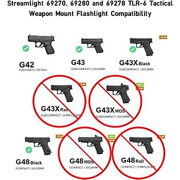 Us Streamlight Taktik Fener+lazer For Glock 42/43/43X/48