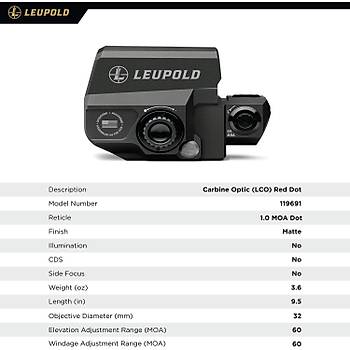 USA Leupold Carbine Red Dot Sight