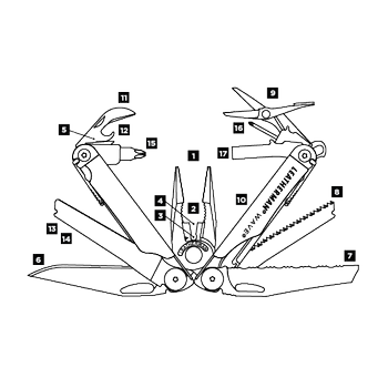 Leatherman Wave + Plus Black Multitool