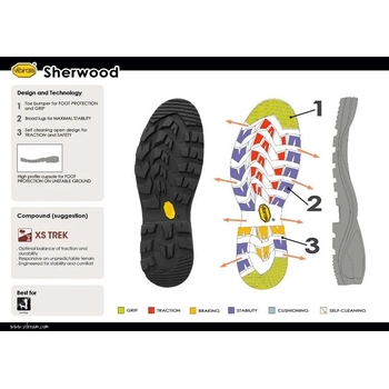 Avignon Premium Neopren Fermuarl� Kau�uk �izme � %100 Su Ge�irmez Konfor