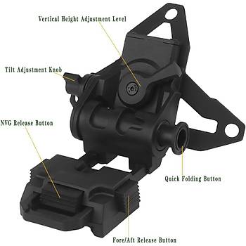 G69 NVG Kask Aparat� � 3 Delik Uyumlu, Ayarlanabilir Gece G�r�� Montaj Sistemi
