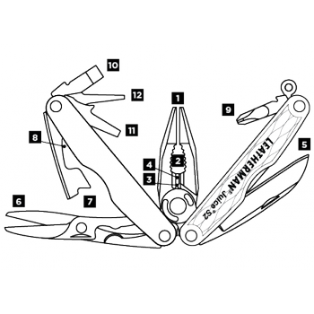 LEATHERMAN JU�CE S2 GR�