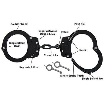 Us Smith & Wesson Handcuffs Kelepçe