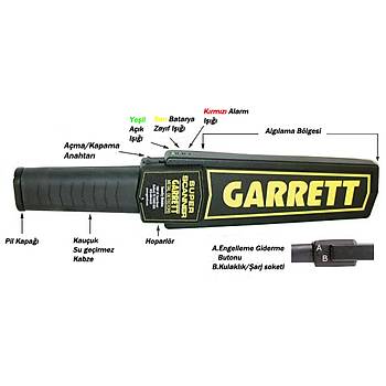 Garrett SuperScanner M42