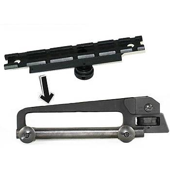 AR ve M Serisi Mount Rail