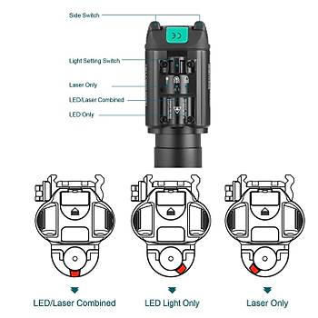 Olight PL-2RL Baldr Black Profesyonel Silah Fener ve Lazeri