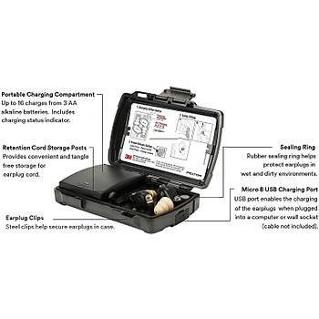 PELTOR TEP-100 TACTICAL ELECTRONIC EARPLUGS