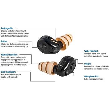 PELTOR TEP-100 TACTICAL ELECTRONIC EARPLUGS
