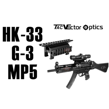 HK-33, G-3, MP5 TACTIC ÇİFT RAYLI APARAT