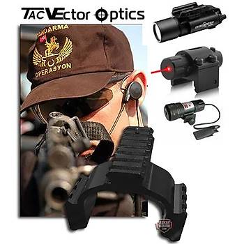 Tac Vector HK33 Mount Rail