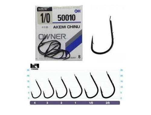  50010 - 1 OWNER IGNE SİYAH TIRNAKLI YEM IGNESI