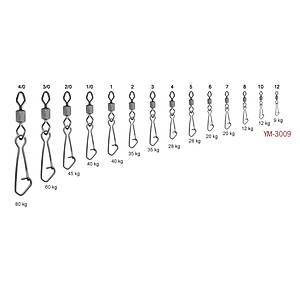 REMIXON YM3009 NO 1/0 FIRD�ND� (5 ADET)