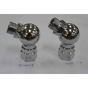 SW-1 360 DERECE D�ND�R�C�