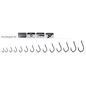SASAME F 724 BLACK CROME OLTA ��NES� PAKET