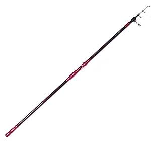 ALBASTAR 4110 BLACK SEA 360 cm OLTA KAMI�I
