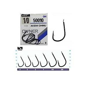  50010 - 1 OWNER IGNE S�YAH TIRNAKLI YEM IGNESI