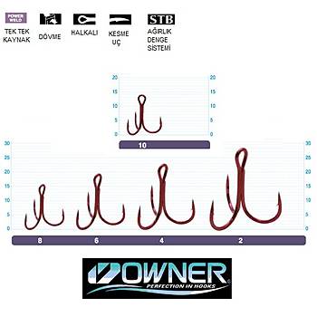 5636 - 6 OWNER L NE KIRMIZI