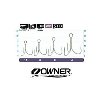 5626 10 OWNER L NE