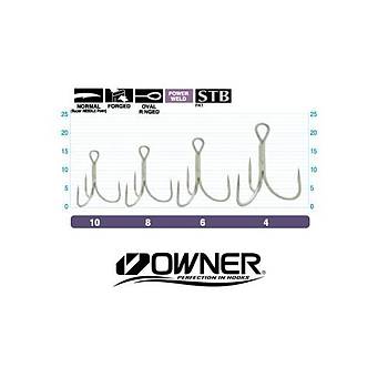 5626 8 OWNER L NE