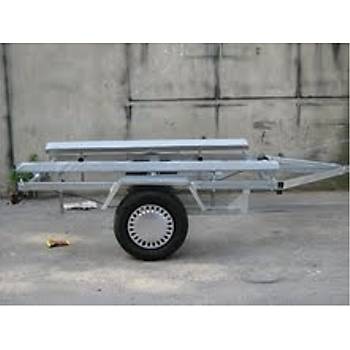 BOT RMORKU