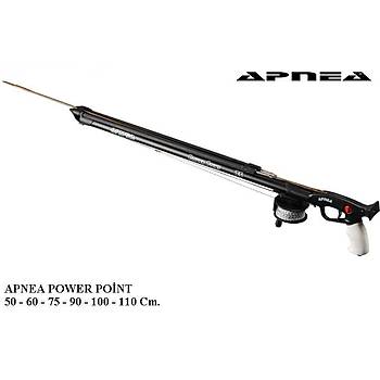 APNEA POWERPOINT ZIPKIN 90