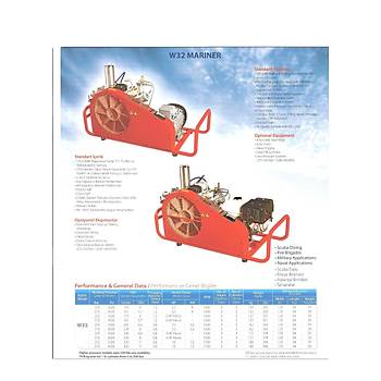 ALKIN KOMPRESR W32 MARINER