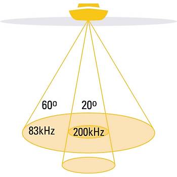 HUMMINBIRD 561 BALIK BULUCU 	