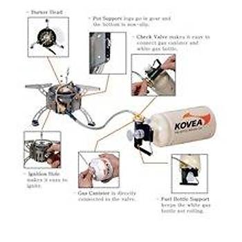 KOVEA BOOSTER +1 BENZNL OCAK