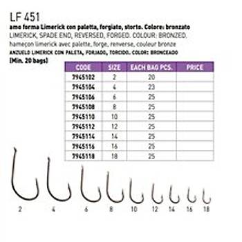LNEAEFFE 7945102 LF 451 2 NUMARA OLTA NES