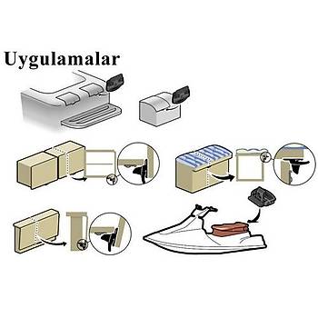 SOUTHCO PARROT K�L�T 	