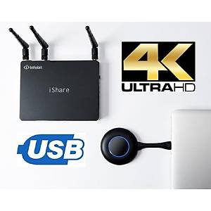 Infobit iShare 200 Kablosuz Sunum Cihaz�