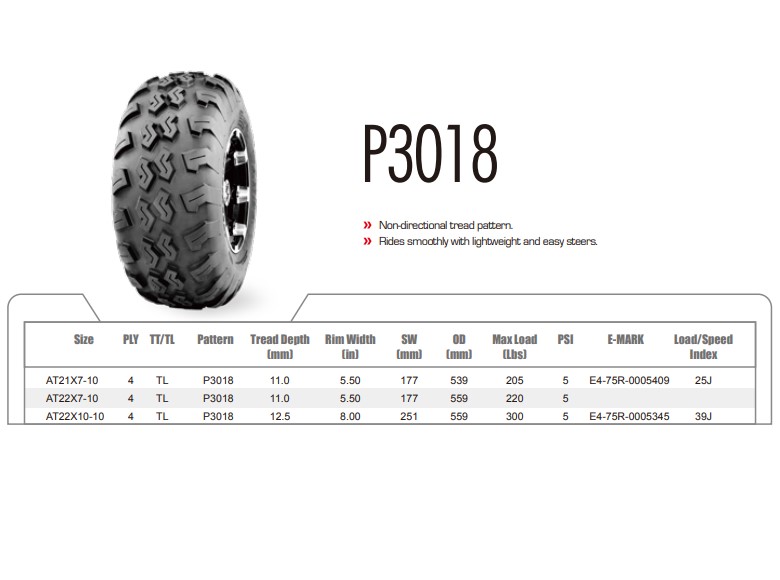 WANDA 21x7-10 ATV Tire - 4PR GNCC Race Front Tire (One Tire)