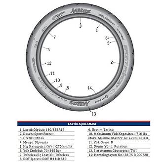 Mitas 110/80-19 - 150/70-17 Touring Force